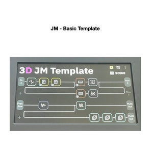 Quad Cortex: PDF instrucional predefinido do modelo JM