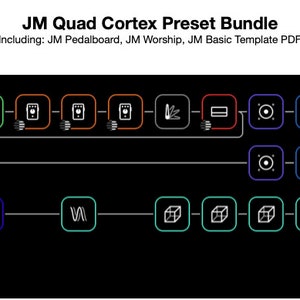 Quad Cortex Preset Bundle 1: JM Worship, Pedalboard, & Template PDFs + Transfers