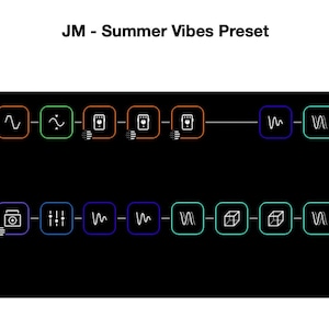 Quad Cortex: JM Summer Vibes Preset PDF + Transfer