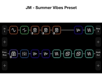 Quad Cortex: Preset JM Summer Vibes PDF + Trasferimento