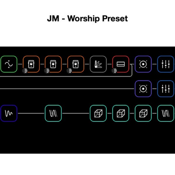 Quad Cortex JM Worship Preset PDF + Transfer