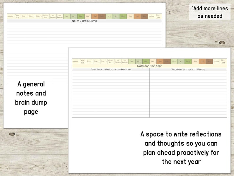 Digital Teacher Planner 20232024 Editable Using Google Sheets, Dated
