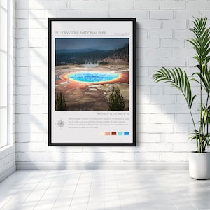 Yellowstone National Park Travel Poster: Grand Prismatic Spring, Old Faithful