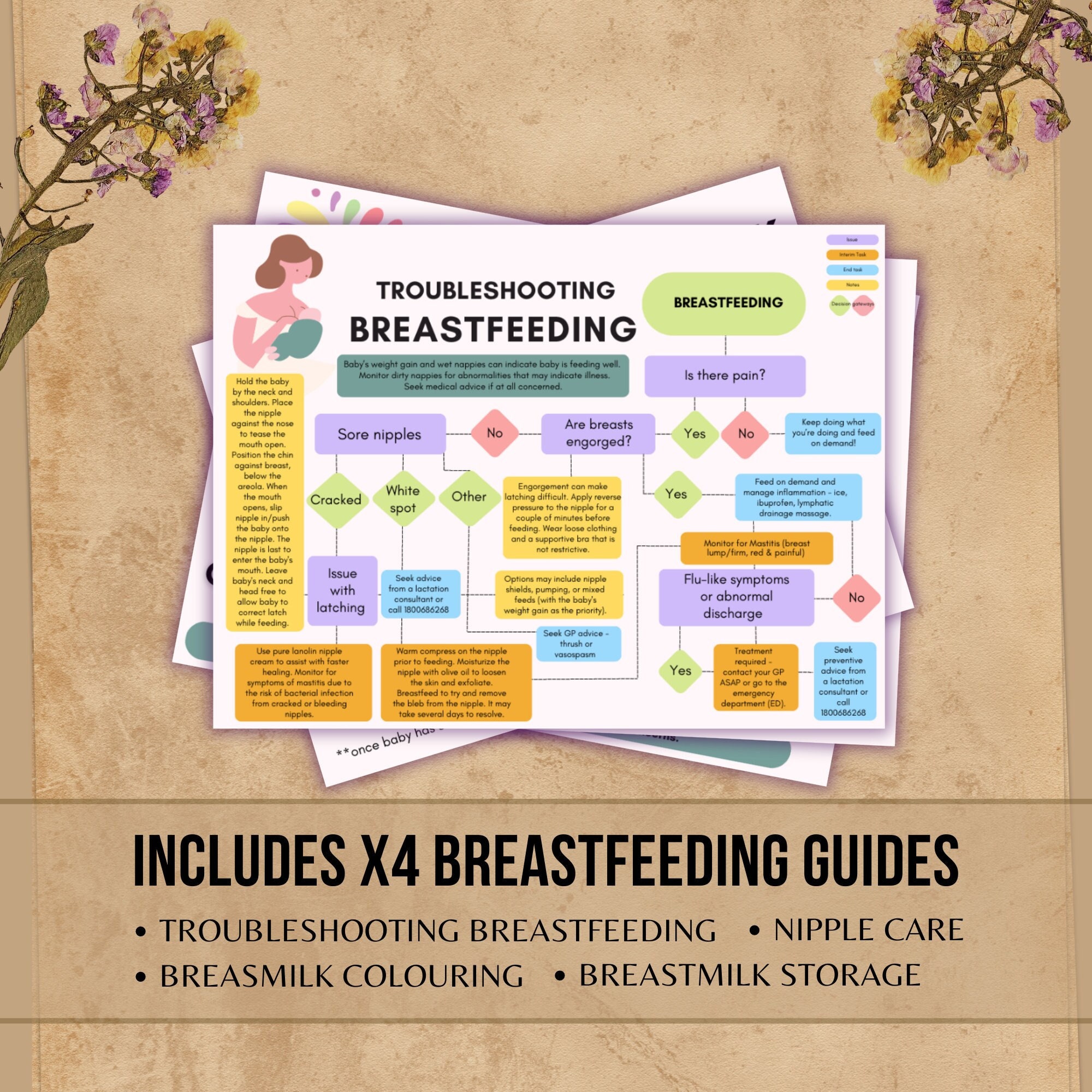 Breastfeeding Help 