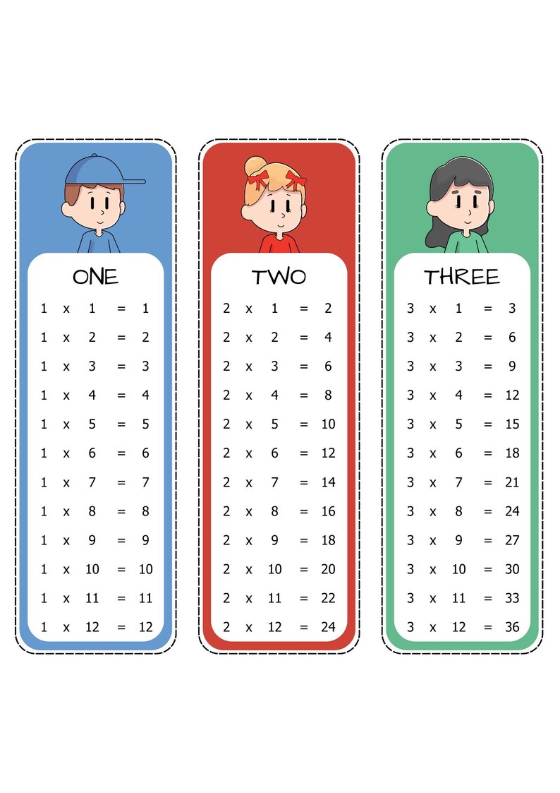 Kids Printable Time Table Cards, Multiplication Cards 1 to 12, Maths ...