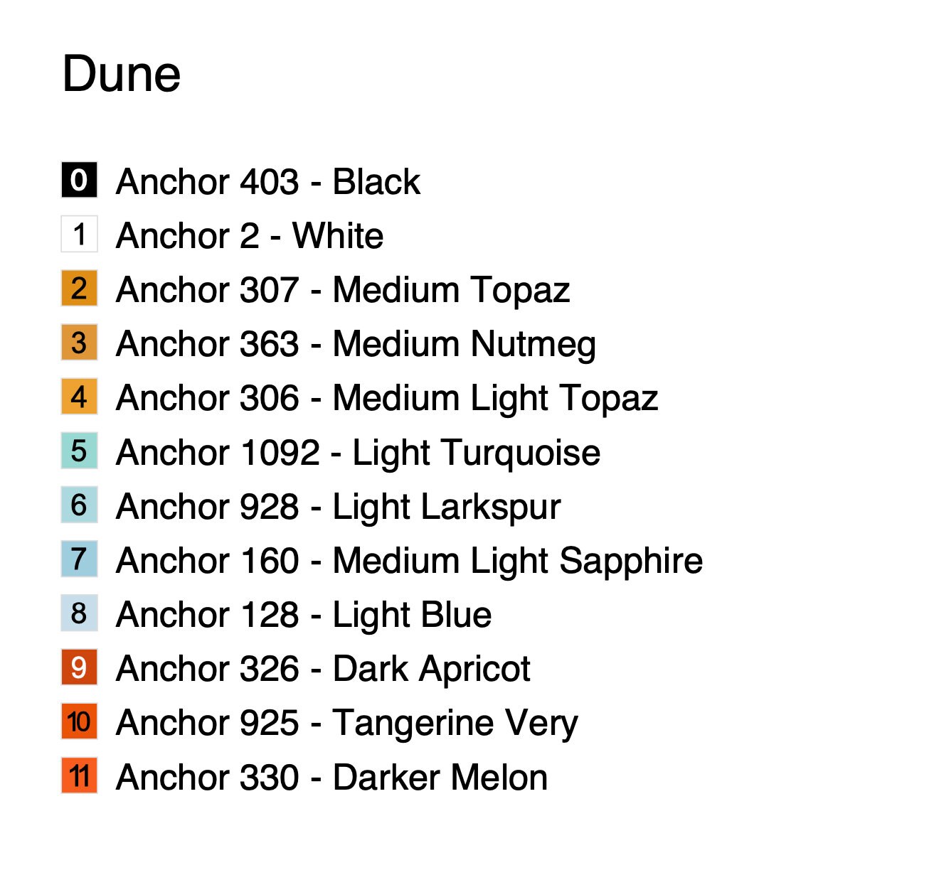 Dune Cross Stitch Pattern PDF Dune Book Cover Advanced Cross Stitch ...
