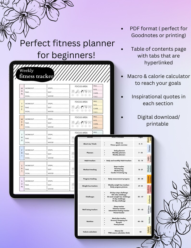 Puede incluir: Un planificador de seguimiento de fitness semanal imprimible con una tabla de contenido, una calculadora de macros y calor&iacute;as y citas inspiradoras. El planificador incluye secciones para el entrenamiento, los pasos, la hora, la distancia, la meta, el estado de &aacute;nimo y el &aacute;rea de enfoque. El planificador est&aacute; dise&ntilde;ado para principiantes.