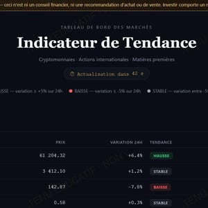 Python Flask Trading Dashboard | Crypto & Stocks Trend Tracker | Real-Time Finance Web App | Source Code Digital Download