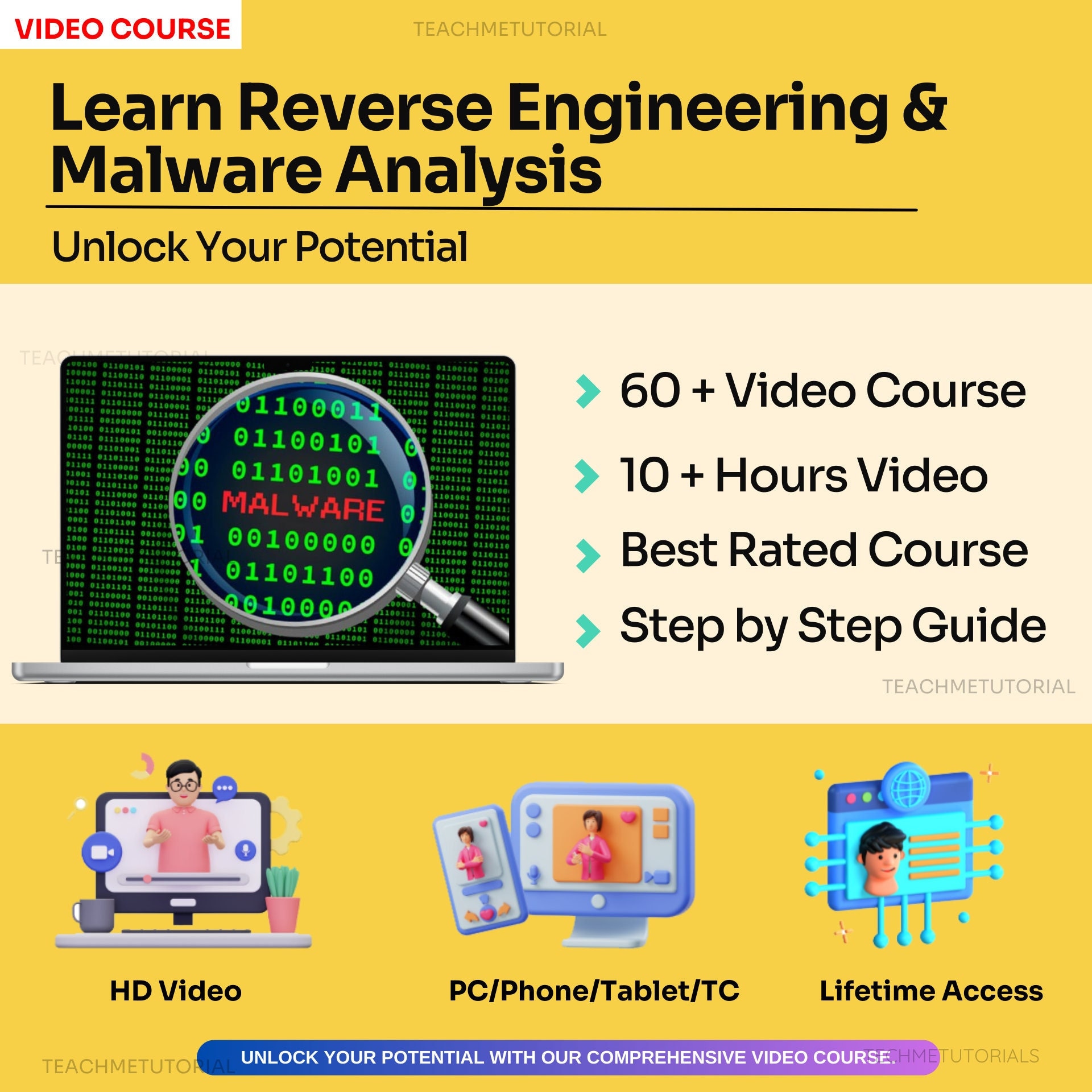 Reverse Engineering & Malware Analysis - Essential Skills - Etsy