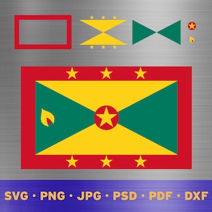 May include: A digital illustration of the flag of Grenada. The flag is red, yellow, and green with a red, white, and yellow star in the center. There are six yellow stars in a row at the top and bottom of the flag. The flag is on a silver background.