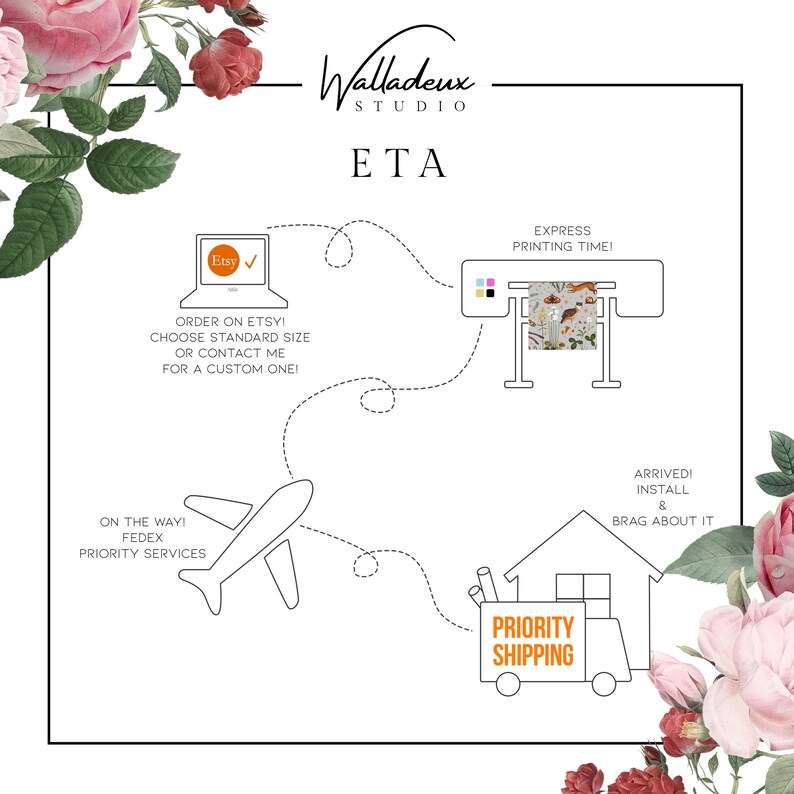 a white poster with a picture of a plane and flowers