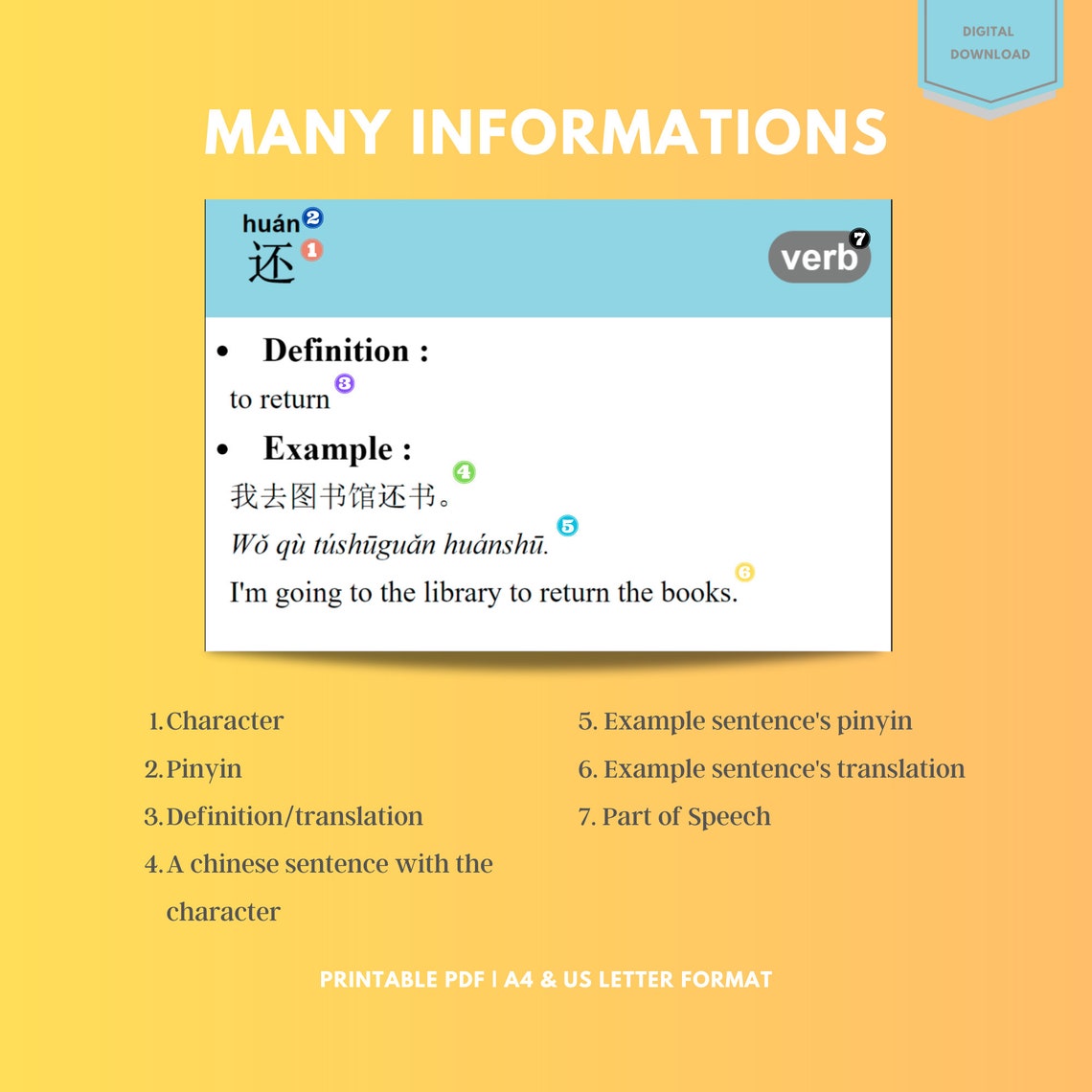 HSK 3 Flashcards Bundle, Mandarin Chinese Learning Set, Study Tools for ...