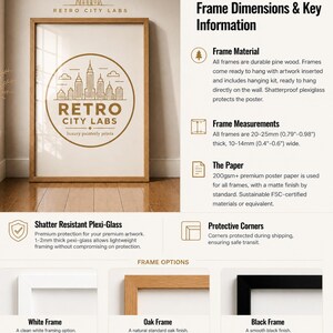 May include: A framed poster featuring the Retro City Labs logo with a city skyline graphic. The informational graphic details frame specifications, including pine wood construction, 0.79-0.98 inch thickness, and shatter-resistant plexiglass.