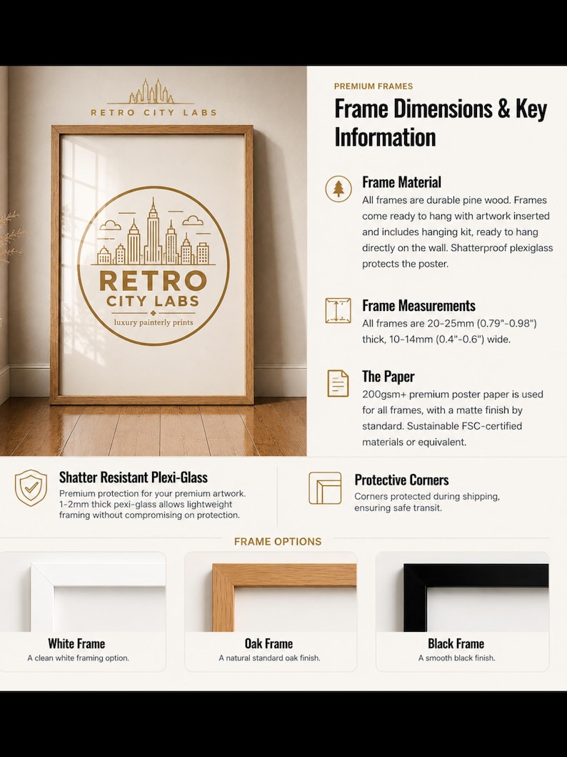 May include: A framed poster featuring the Retro City Labs logo with a city skyline graphic. The informational graphic details frame specifications, including pine wood construction, 0.79-0.98 inch thickness, and shatter-resistant plexiglass.