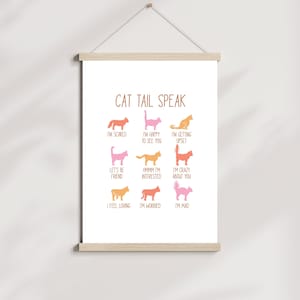 Cat Tail Speak Printable Wall Art / Funny Cat Wall Art Print / Cat Tail Printable Art / Cat Printable Wall Art