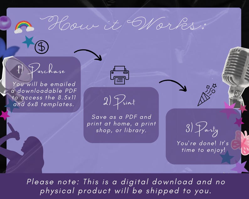 Puede incluir: Un gr&aacute;fico morado y blanco con tres pasos sobre c&oacute;mo usar una descarga digital. Los pasos son: 1) Compra, 2) Imprimir y 3) Fiesta. El gr&aacute;fico incluye un signo de d&oacute;lar, un icono de impresora y un icono de gorro de fiesta. El texto "Tenga en cuenta: Esta es una descarga digital y no se enviar&aacute; ning&uacute;n producto f&iacute;sico." est&aacute; en la parte inferior del gr&aacute;fico.