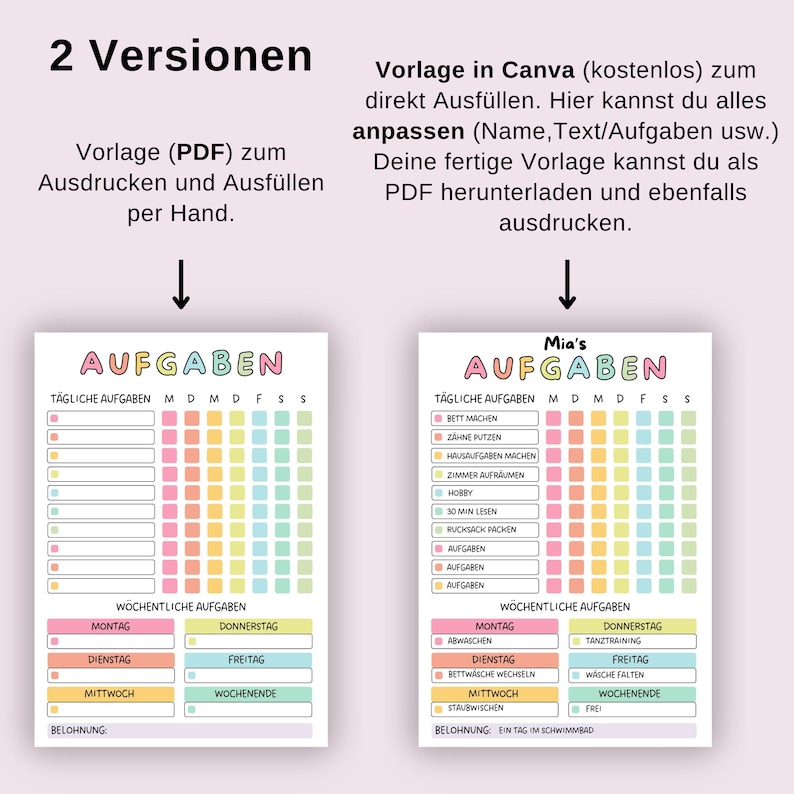 Checklista och dagsschema för barn, dagliga uppgifter, morgon- och kvällsrutin för barn, småbarnsrutinuppsättning, utskrivbar plan bild 2