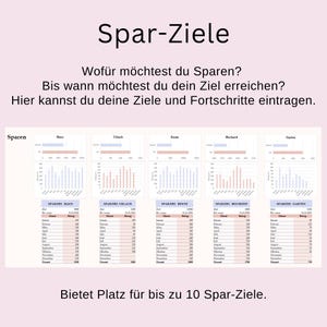 May include: A pink and white savings goals chart titled "Spar-Ziele". The chart includes sections for tracking goals like a house, vacation, and retirement. Text includes "Where do you want to save?" and "Enter your goals and progress here."