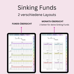 May include: Two digital planner pages for tracking sinking funds. The first page is a monthly overview with a grid for each month of the year. The second page is a detailed view with a grid for each sinking fund category. Both pages have a colorful rainbow design.
