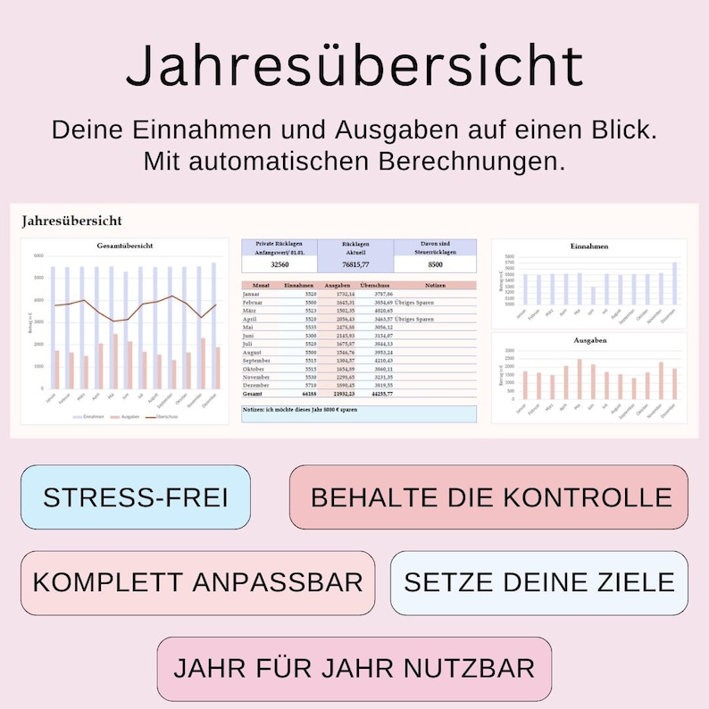 May include: A financial planning document with the title "Jahres&uuml;bersicht" and the text "Deine Einnahmen und Ausgaben auf einen Blick. Mit automatischen Berechnungen." The document includes charts, graphs, and text boxes with phrases like "Stress-Free" and "Keep Control."
