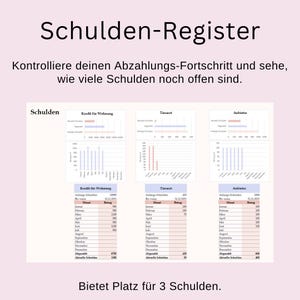 May include: A debt register titled "Schulden-Register" in black. It features charts and tables for tracking debts, with sections for "Kredit f&uuml;r Wohnung", "Tierarzt", and "Anbieter". The text "Bietet Platz f&uuml;r 3 Schulden" is at the bottom of the document.