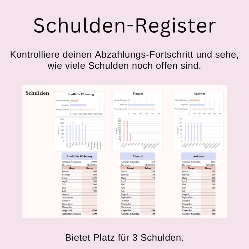 May include: A debt register titled "Schulden-Register" in black. It features charts and tables for tracking debts, with sections for "Kredit f&uuml;r Wohnung", "Tierarzt", and "Anbieter". The text "Bietet Platz f&uuml;r 3 Schulden" is at the bottom of the document.