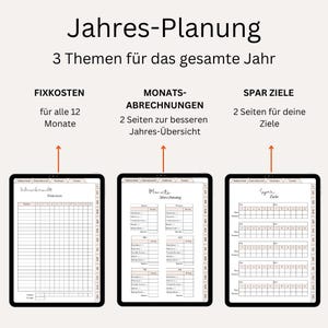 Pu&ograve; includere: Tre schermate di tablet con un design a griglia marrone e bianco. Gli schermi sono etichettati "Jahres-Planung", "Fixkosten", "Monats-Abrechnung" e "Spar Ziele".