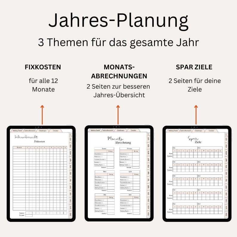 Pu&ograve; includere: Tre schermate di tablet con un design a griglia marrone e bianco. Gli schermi sono etichettati "Jahres-Planung", "Fixkosten", "Monats-Abrechnung" e "Spar Ziele".