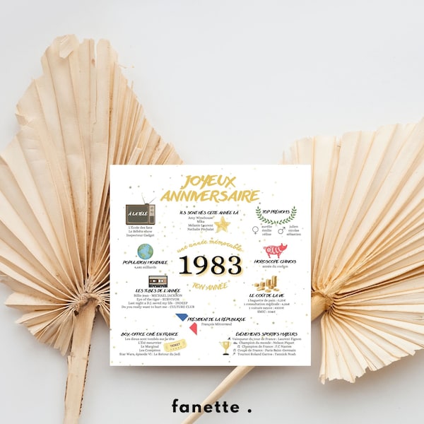 Carte d'anniversaire 40 ans téléchargeable et imprimable. Année de naissance 1983. Décoration/Cadeau de dernière minute/PDF à imprimer/Fête.