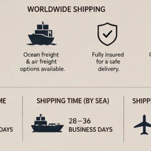Puede incluir: Una infograf&iacute;a con iconos oscuros sobre fondo claro. Fila superior: globo terr&aacute;queo, barco, escudo con marca de verificaci&oacute;n, caja. Texto: WORLDWIDE SHIPPING, We ship worldwide with trusted shipping partners, Ocean freight & air freight options available, Fully insured for a safe delivery, Carefully packed and delivered to your door. Fila inferior: calendario, barco, avi&oacute;n. Texto: PRODUCTION TIME 18-28 BUSINESS DAYS, SHIPPING TIME (BY SEA) 28-36 BUSINESS DAYS, SHIPPING TIME (BY AIR) 3-7 BUSINESS DAYS.