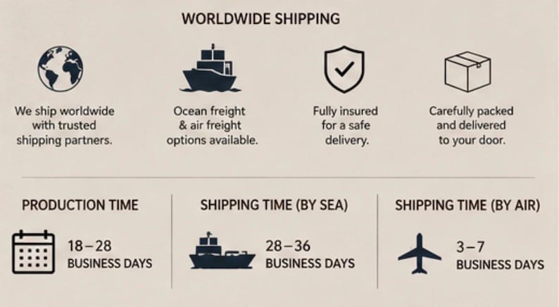 Puede incluir: Una infograf&iacute;a con iconos oscuros sobre fondo claro. Fila superior: globo terr&aacute;queo, barco, escudo con marca de verificaci&oacute;n, caja. Texto: WORLDWIDE SHIPPING, We ship worldwide with trusted shipping partners, Ocean freight & air freight options available, Fully insured for a safe delivery, Carefully packed and delivered to your door. Fila inferior: calendario, barco, avi&oacute;n. Texto: PRODUCTION TIME 18-28 BUSINESS DAYS, SHIPPING TIME (BY SEA) 28-36 BUSINESS DAYS, SHIPPING TIME (BY AIR) 3-7 BUSINESS DAYS.