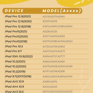 May include: A yellow and beige informational chart titled CHECK YOUR IPAD MODEL NUMBER BEFORE PURCHASE. The table lists various iPad device names in the left column and their corresponding A-series model numbers in the right column.