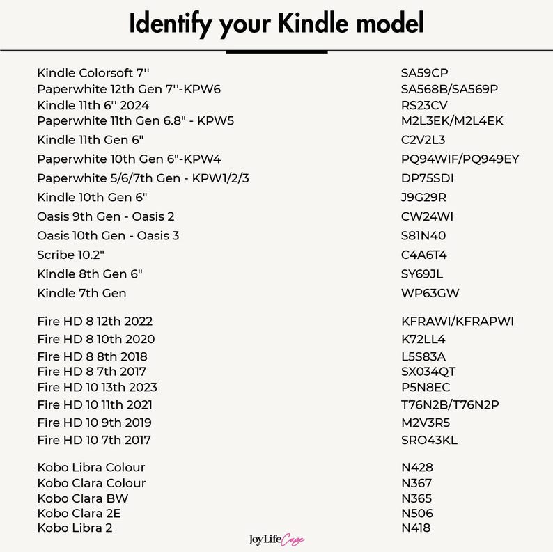 May include: A chart listing different Kindle models and their corresponding model numbers. The chart is divided into categories such as Kindle Colorsoft, Paperwhite, Kindle, Oasis, Scribe, Fire HD, and Kobo.