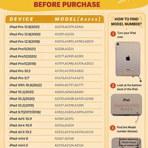 Create Your Own iPad Case with Book Cover OR Your Own Photo iPad Air Case iPad Case 10th Gen iPad Pro 2024 iPad Air 6 iPad 11 gift for her image 10