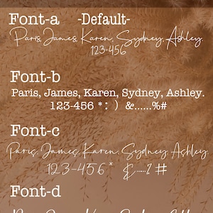 Puede incluir: Se muestran cuatro estilos de fuente diferentes con el texto "Paris, James, Karen, Sydney, Ashley." y el n&uacute;mero de tel&eacute;fono "123-456". Las fuentes est&aacute;n etiquetadas como "Font-a", "Font-b", "Font-c" y "Font-d". El fondo es una imagen borrosa de una superficie marr&oacute;n texturizada.