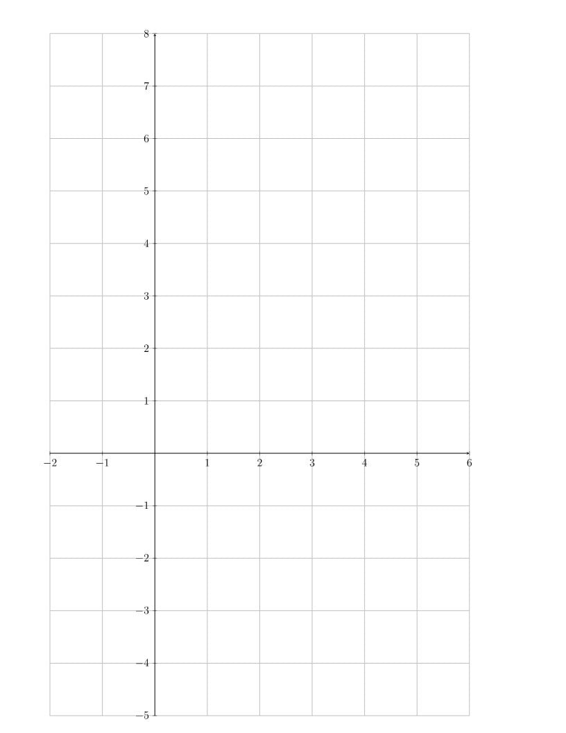 Blank Plot Dotted Mathematical Diagram