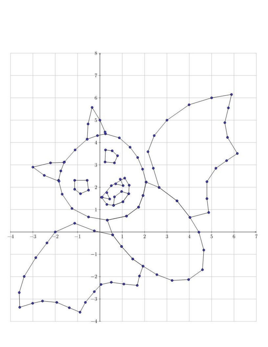 Cartesian Ghost Graph Halloween Bat Graphing: Cartesian Plane Mystery Picture (instant ...