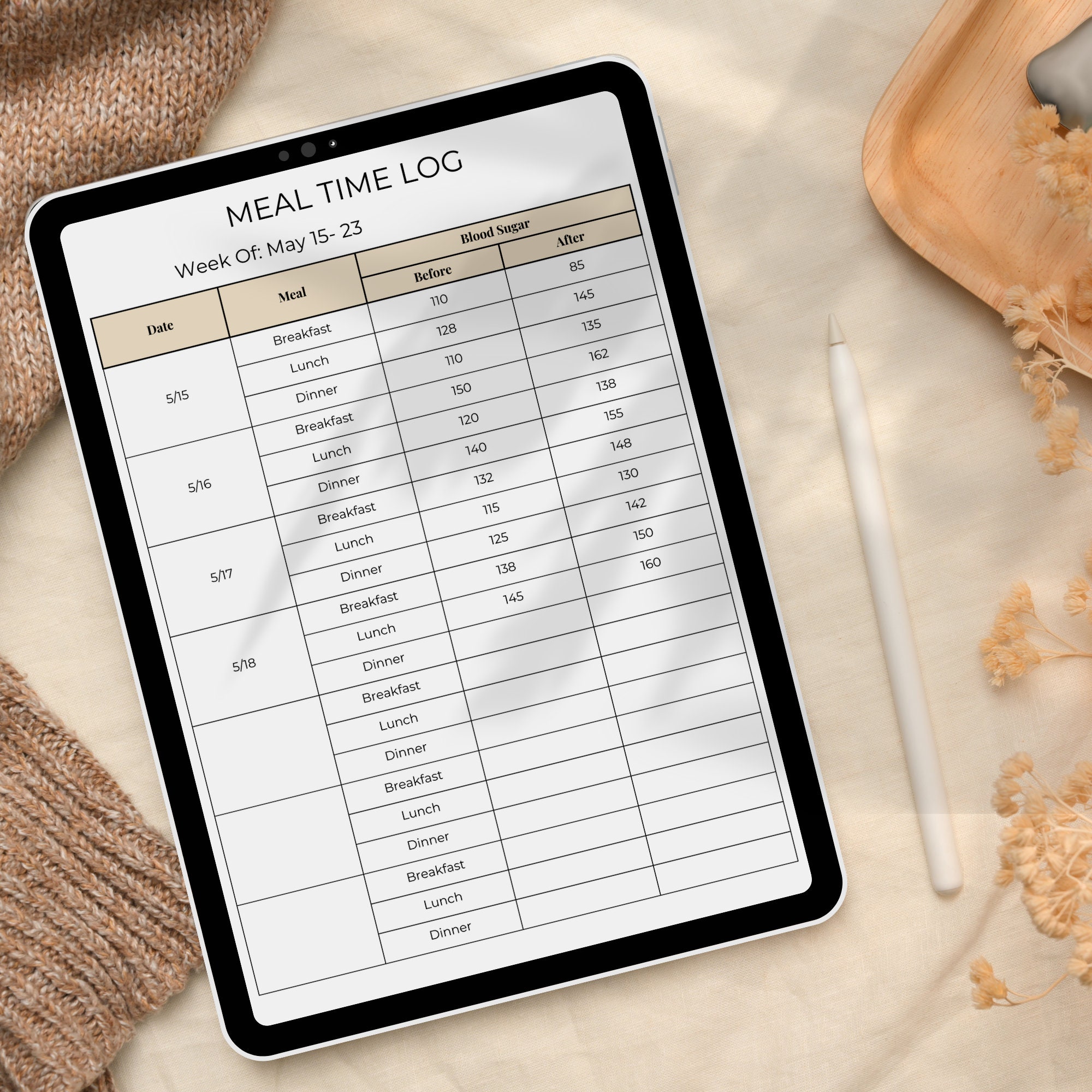 Diabetes Tracker Sheet Printable &amp; Editable Template for Caregivers ...