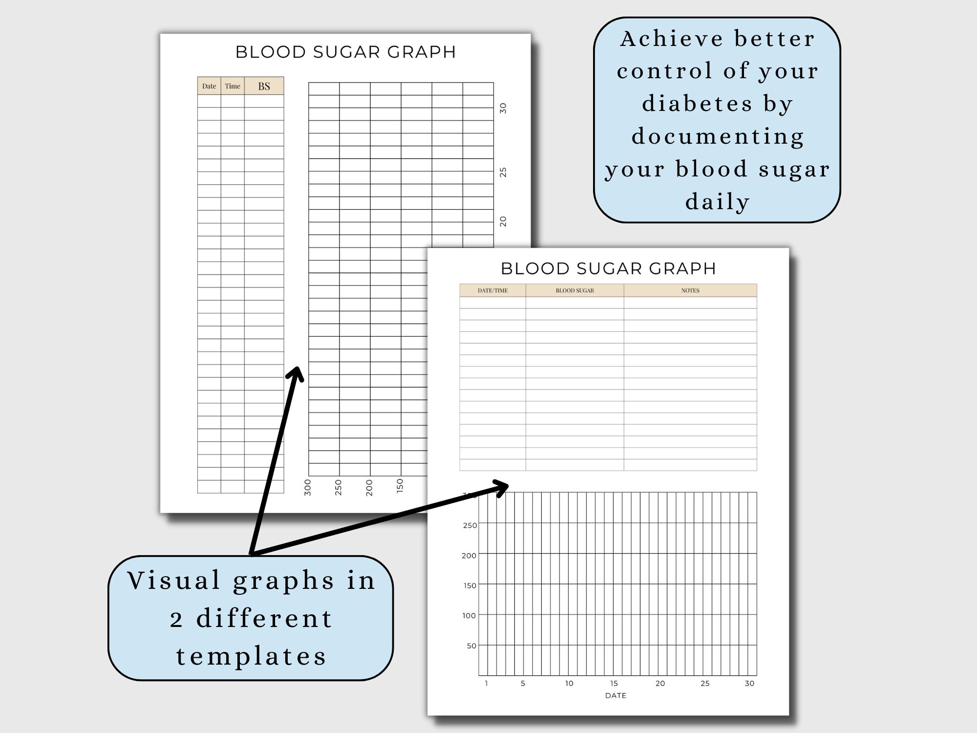 Type 2 Diabetes Blood Sugar Log Glucose Monitoring, T1d Diabetic Meal Planner With Insulin