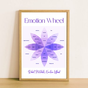 Emotion Wheel | Poster | Worksheet | Self-Help Resource | Therapy Resource