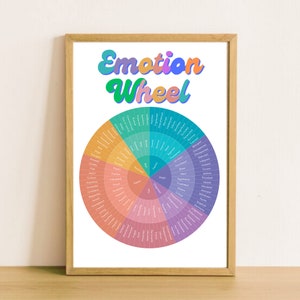 Emotion Wheel | Poster | Worksheet | Self-Help Resource | Therapy Resource | Colourful
