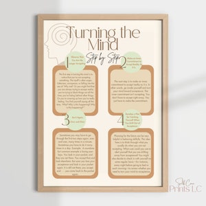 Turning the Mind: Step by Step | DBT | Reality Acceptance | Distress Tolerance | Therapy Room | BPD