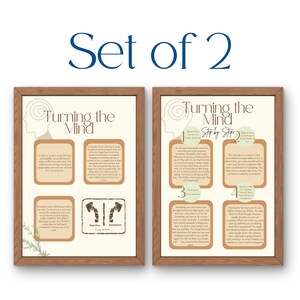 Turning the Mind & Turning the Mind: Step by Step | Set of 2 | DBT | Distress Tolerance | Reality Acceptance | BPD | Therapy Posters