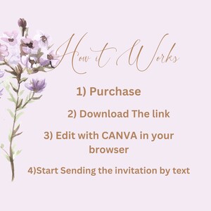 May include: A light pink graphic with the text "How it Works" in elegant script. The steps are numbered and include: Purchase, Download the link, Edit with CANVA in your browser, and Start Sending the invitation by text. Watercolor floral accents.