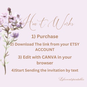 May include: A light pink background with a floral design in the upper left corner. The text "How it Works" is written in a cursive font. The text below explains how to purchase, download, edit, and send an invitation. The text "Lifeeventsprintables" is written in a cursive font at the bottom of the image.
