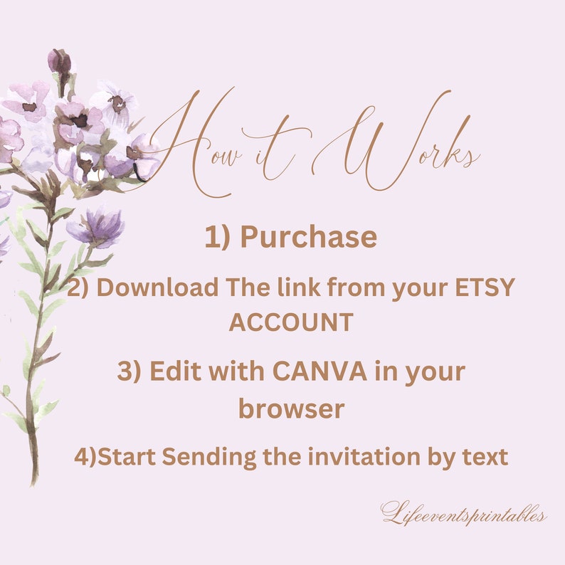 May include: A light pink background with a floral design in the upper left corner. The text "How it Works" is written in a cursive font. The text below explains how to purchase, download, edit, and send an invitation. The text "Lifeeventsprintables" is written in a cursive font at the bottom of the image.