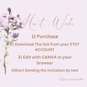 May include: A pink and purple floral graphic with the text "How it Works" and a list of steps: 1) Purchase, 2) Download The link from your ETSY ACCOUNT, 3) Edit with CANVA in your browser, 4) Start Sending the invitation by text. The text "Lifeeventsprintables" is at the bottom of the graphic.