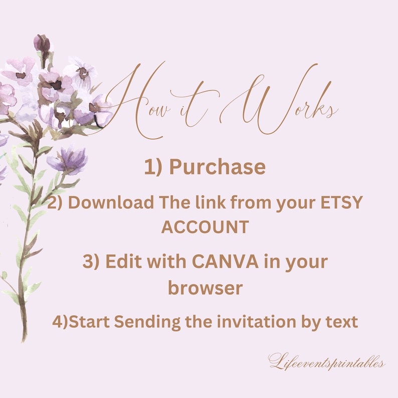 May include: A pink and purple floral graphic with the text "How it Works" and a list of steps: 1) Purchase, 2) Download The link from your ETSY ACCOUNT, 3) Edit with CANVA in your browser, 4) Start Sending the invitation by text. The text "Lifeeventsprintables" is at the bottom of the graphic.