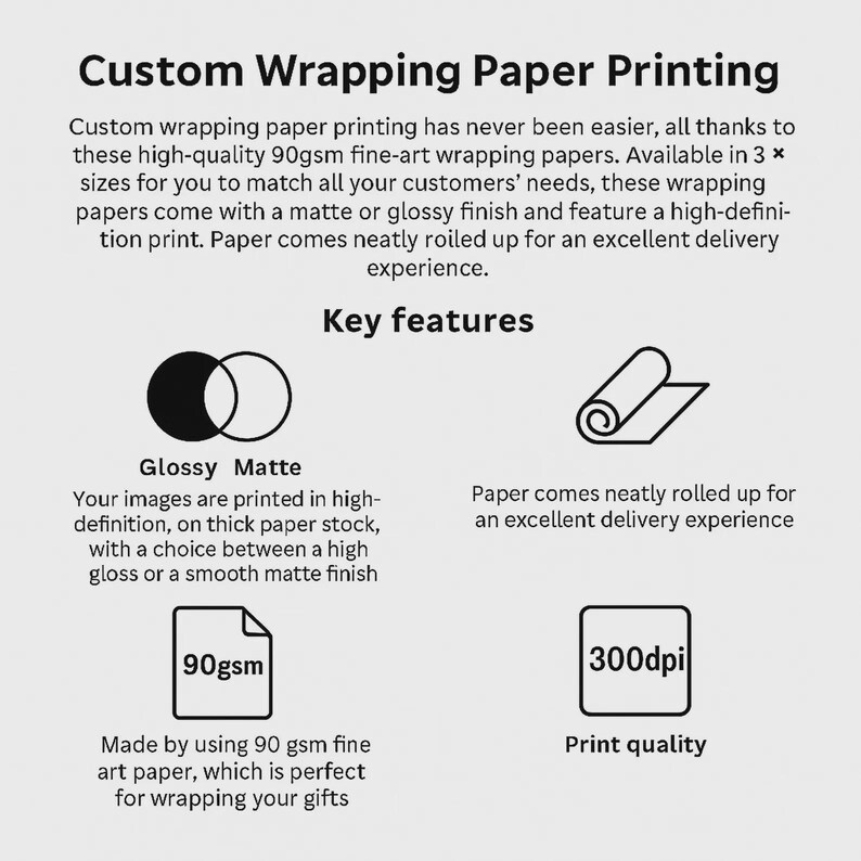 Puede incluir: Gr&aacute;fico informativo sobre la impresi&oacute;n de papel de regalo personalizado. Incluye acabados brillantes o mate, papel de arte fino de 90 g/m&sup2; y calidad de impresi&oacute;n de 300 ppp. El papel viene enrollado.