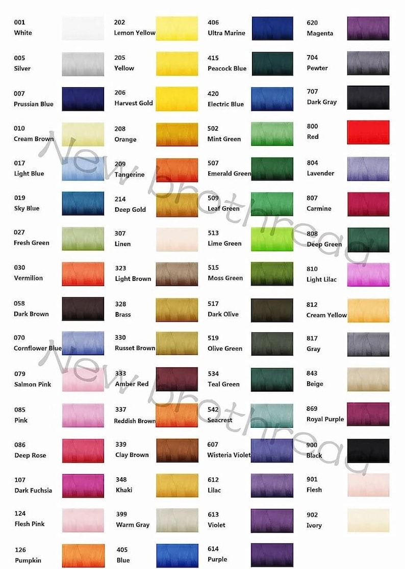 Pode incluir: Uma cartela de cores com uma grade de sessenta e quatro carret&eacute;is de linha retangulares, cada um rotulado com um c&oacute;digo num&eacute;rico e nome de cor, incluindo tons de branco, amarelo, azul, verde, vermelho, marrom, cinza e roxo, com o texto New brothread.